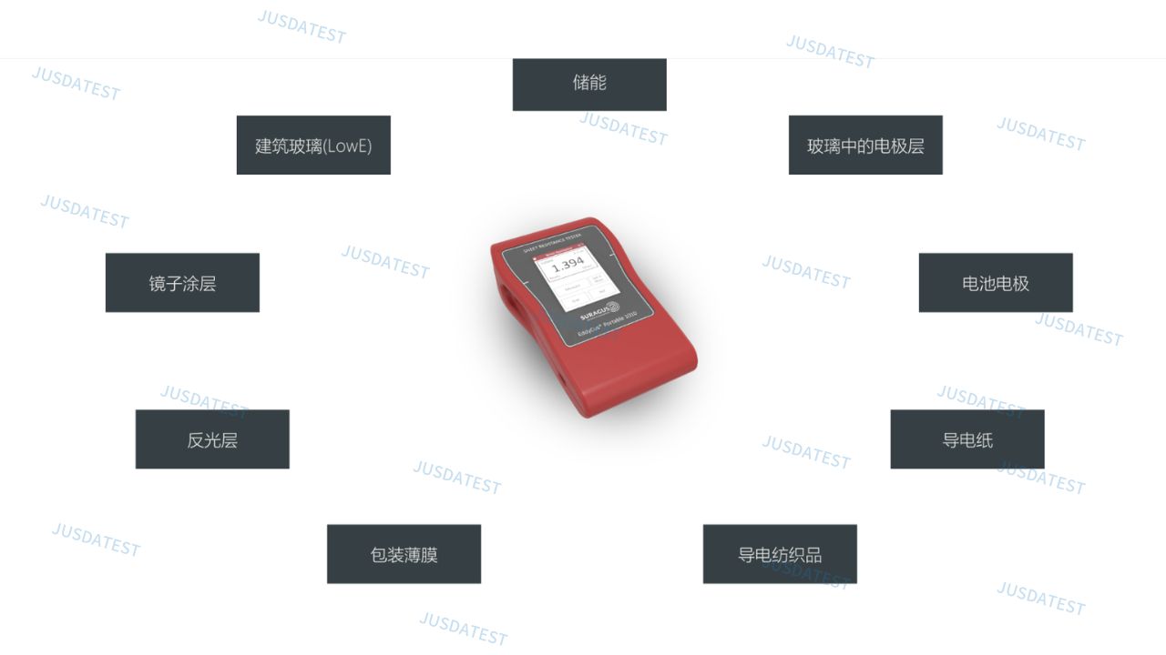 EddyCus portable 1010用于快速检测导电薄膜或基底质量的手持设备